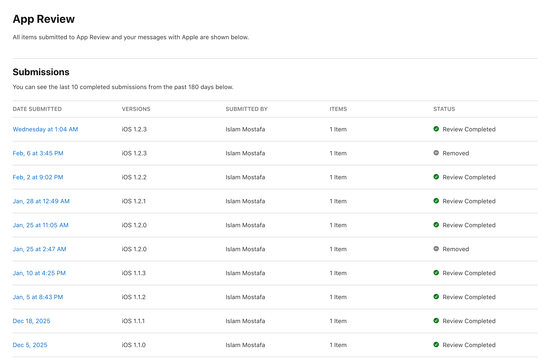 App Review submission history